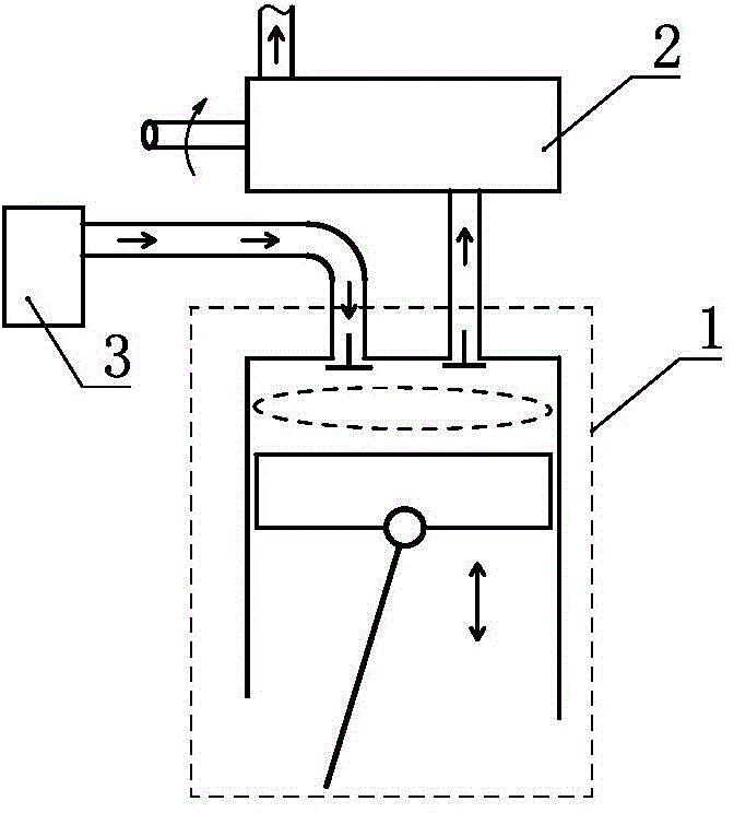 Deep expansion internal combustion engine