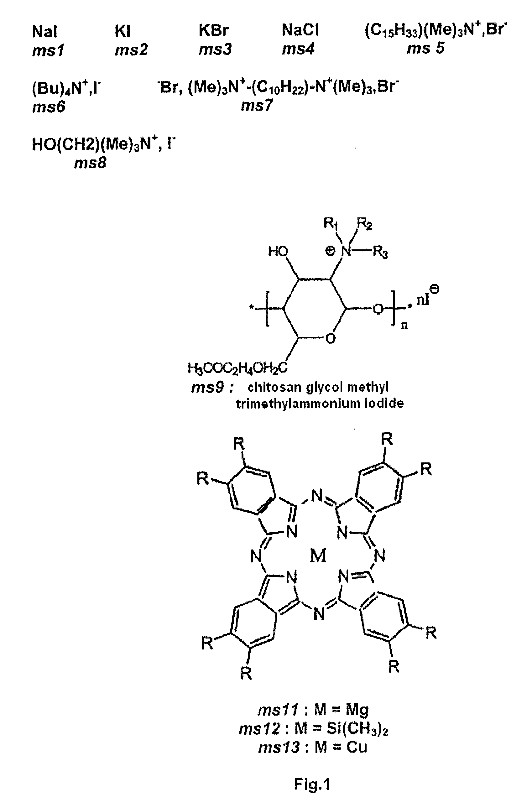 Process for Detecting Gaseous Halogenated Compounds