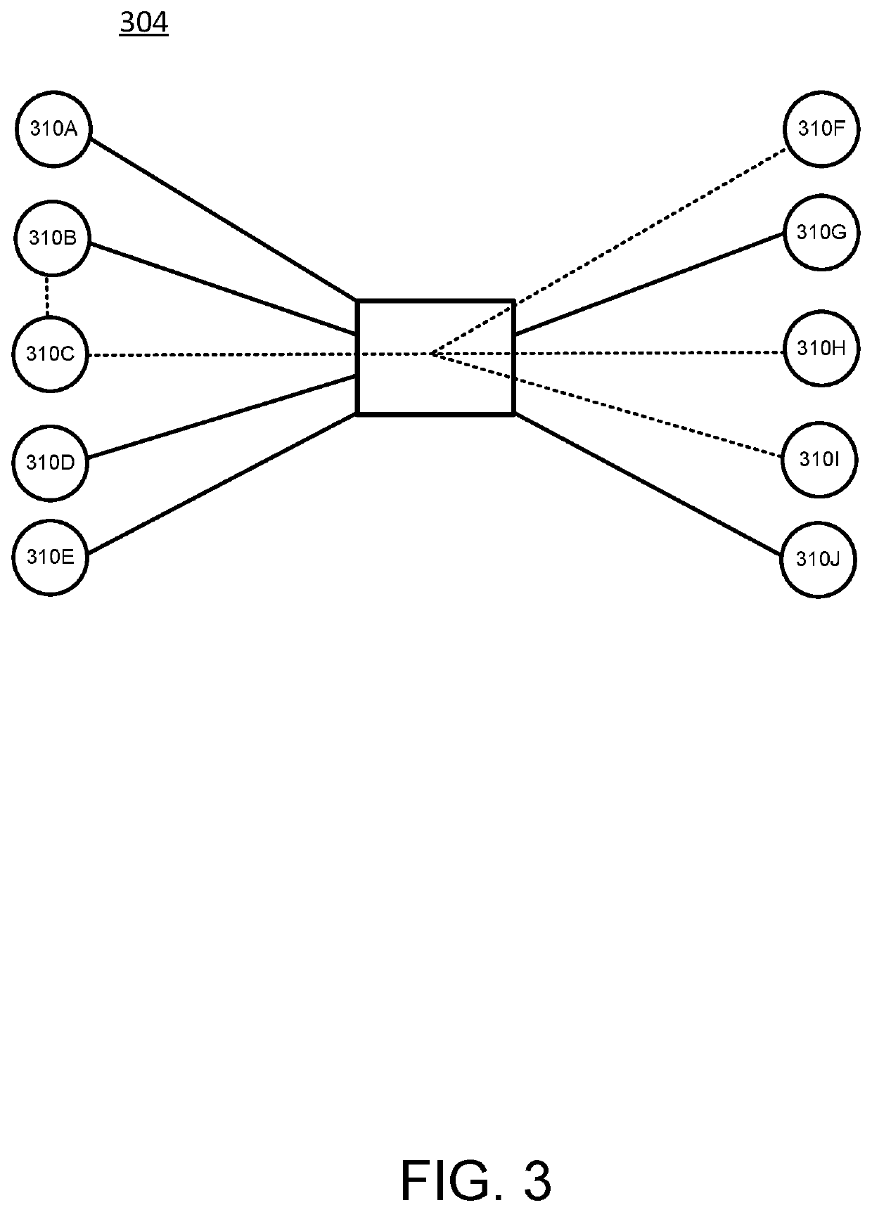 Clock syntonization using network effect and/or adaptive stochastic control