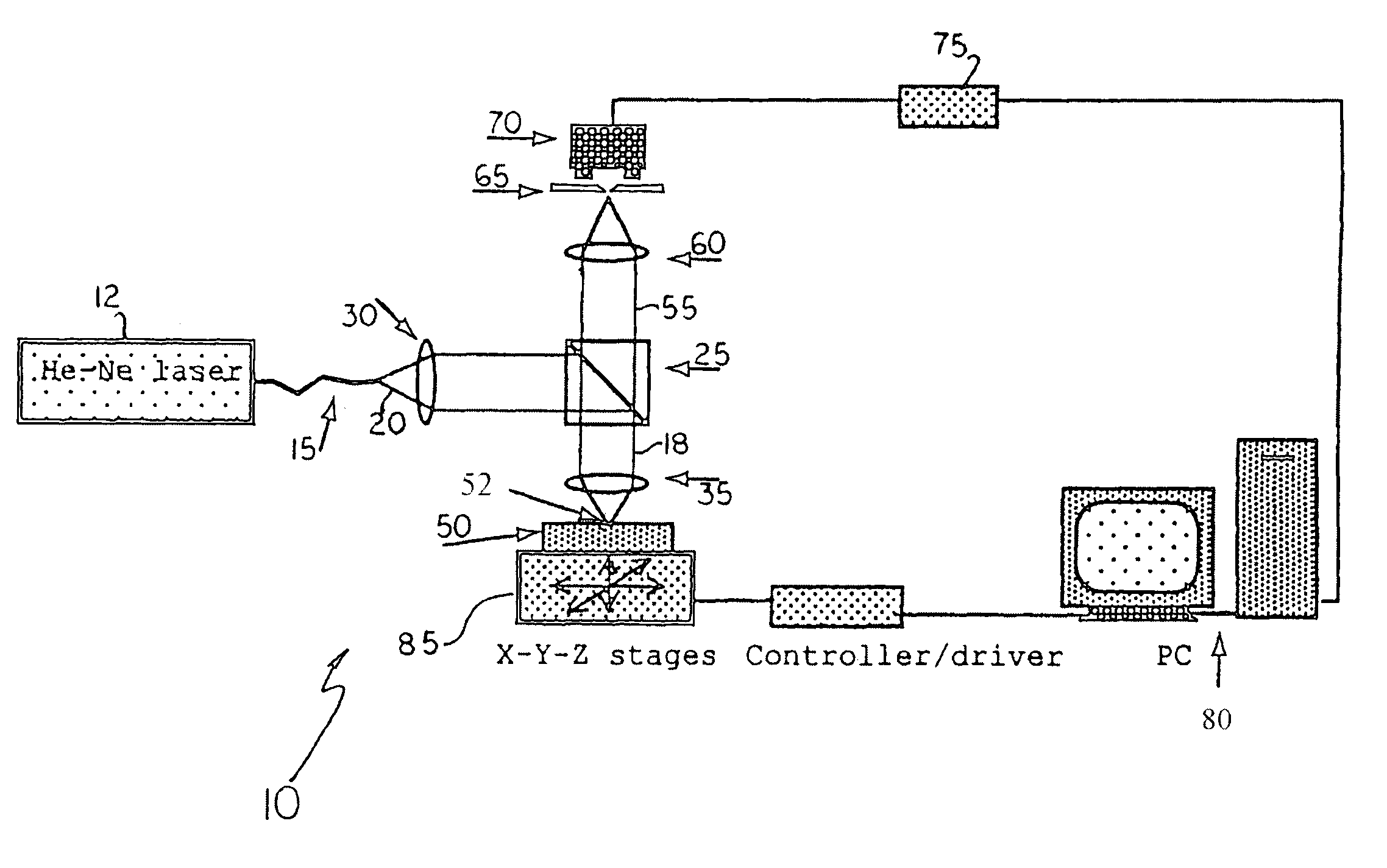 Device and nondestructive method to determine subsurface micro-structure in dense materials