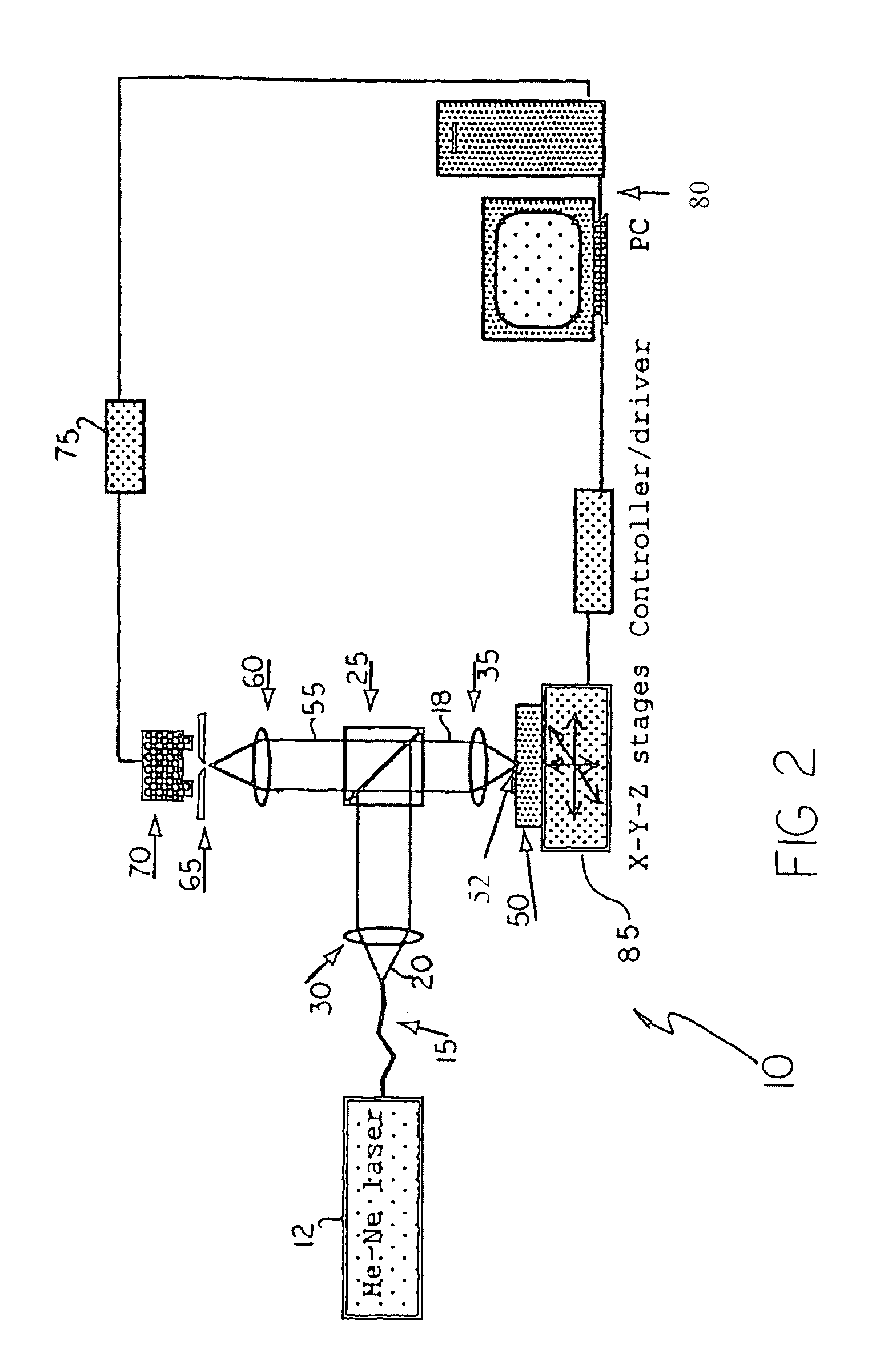 Device and nondestructive method to determine subsurface micro-structure in dense materials