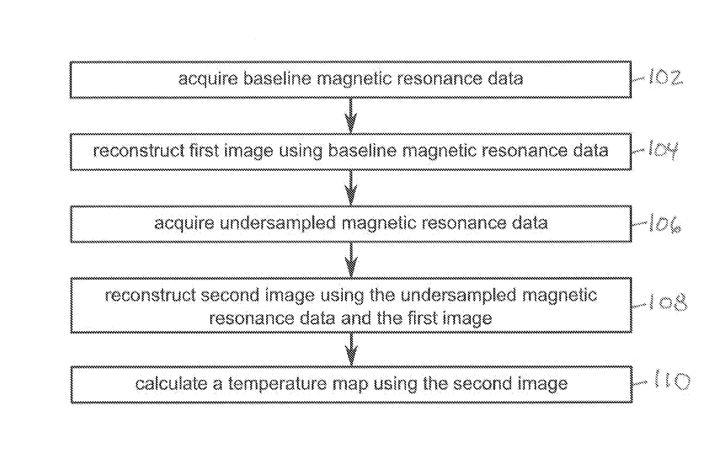 Accelerated mr thermometry mapping involving an image ratio constrained reconstruction