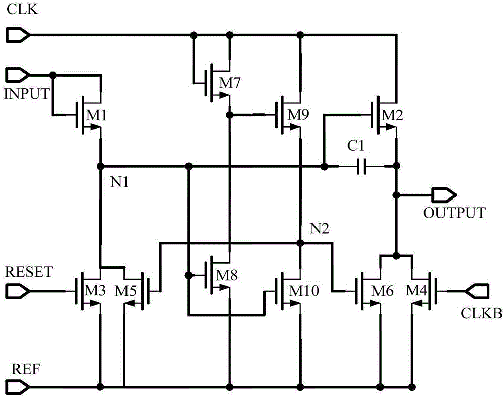 Shift register unit, grid driving circuit, and display device