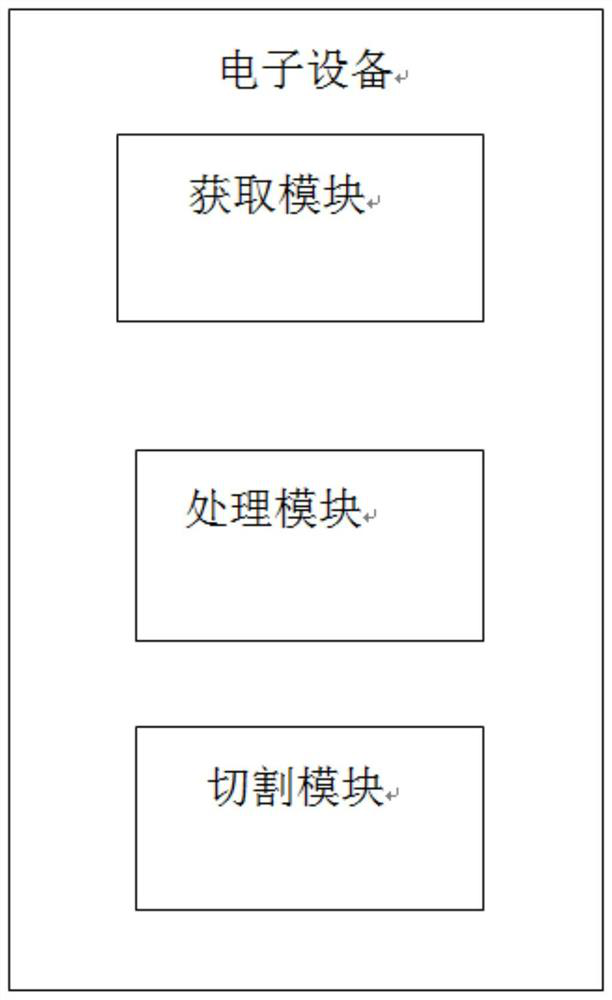 Method and electronic device for cutting glued characters