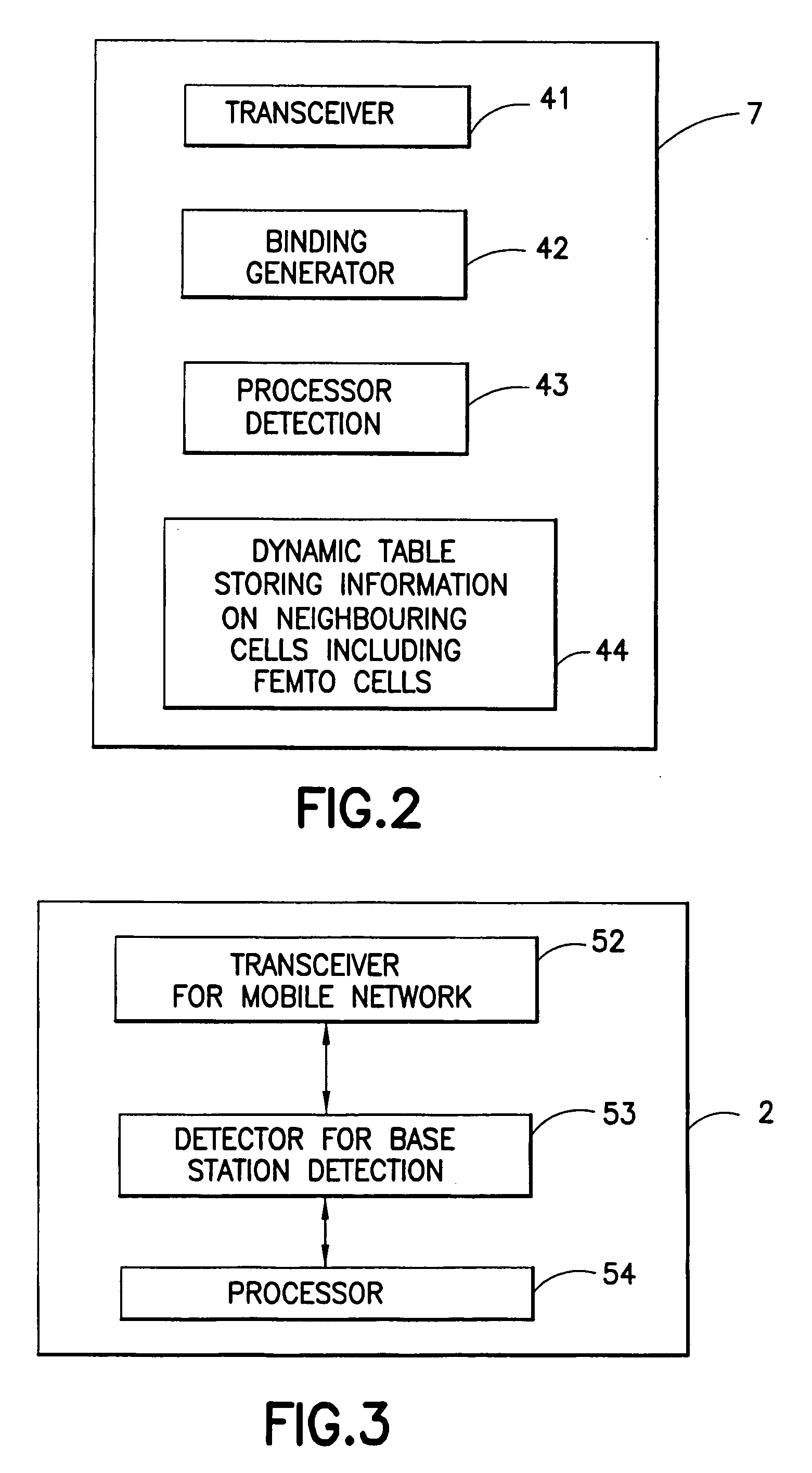 Method and apparatuses for mobile communication