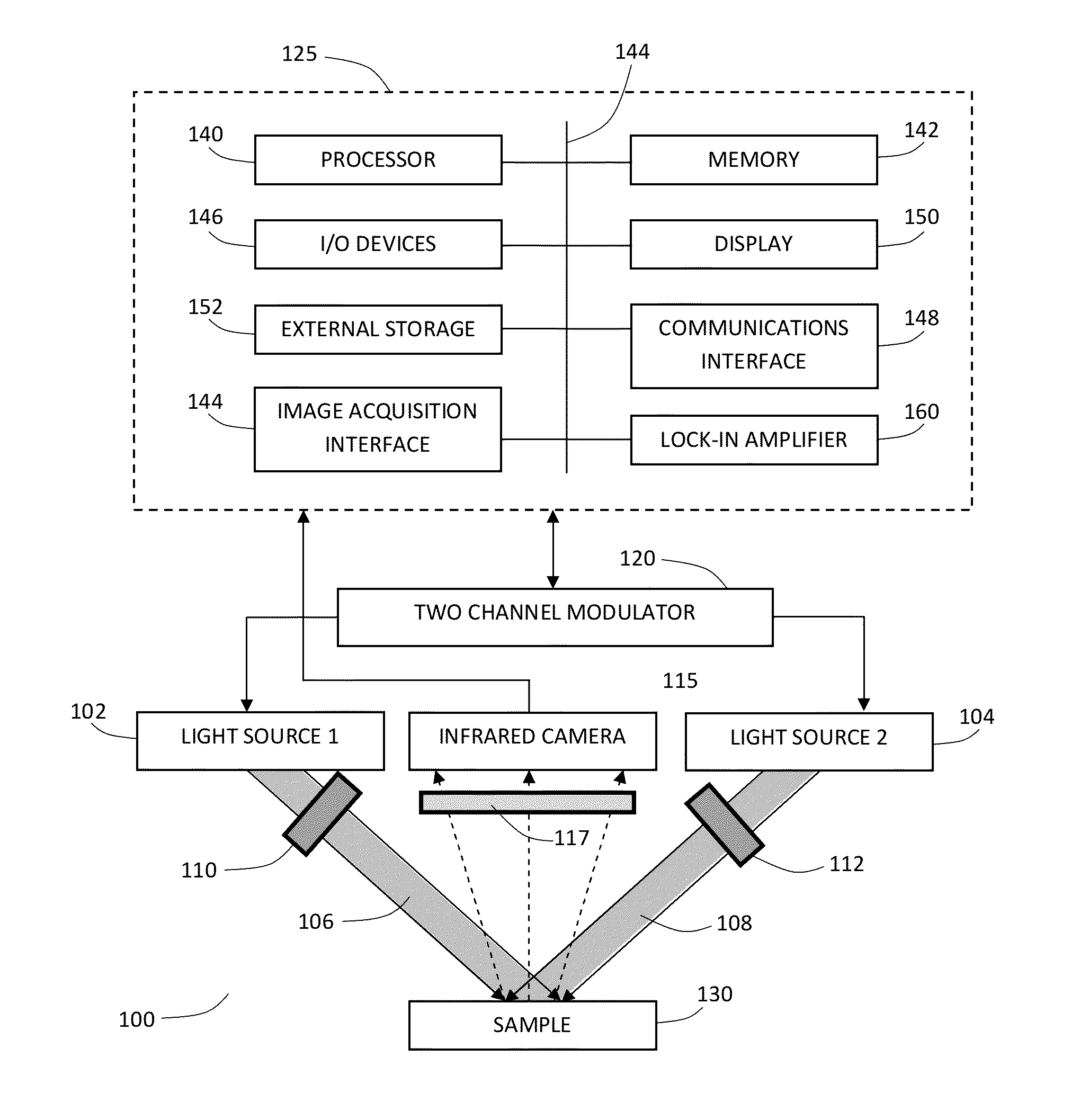 Method and apparatus for performing heterodyne lock-in imaging and quantitative non-contact measurements of electrical properties