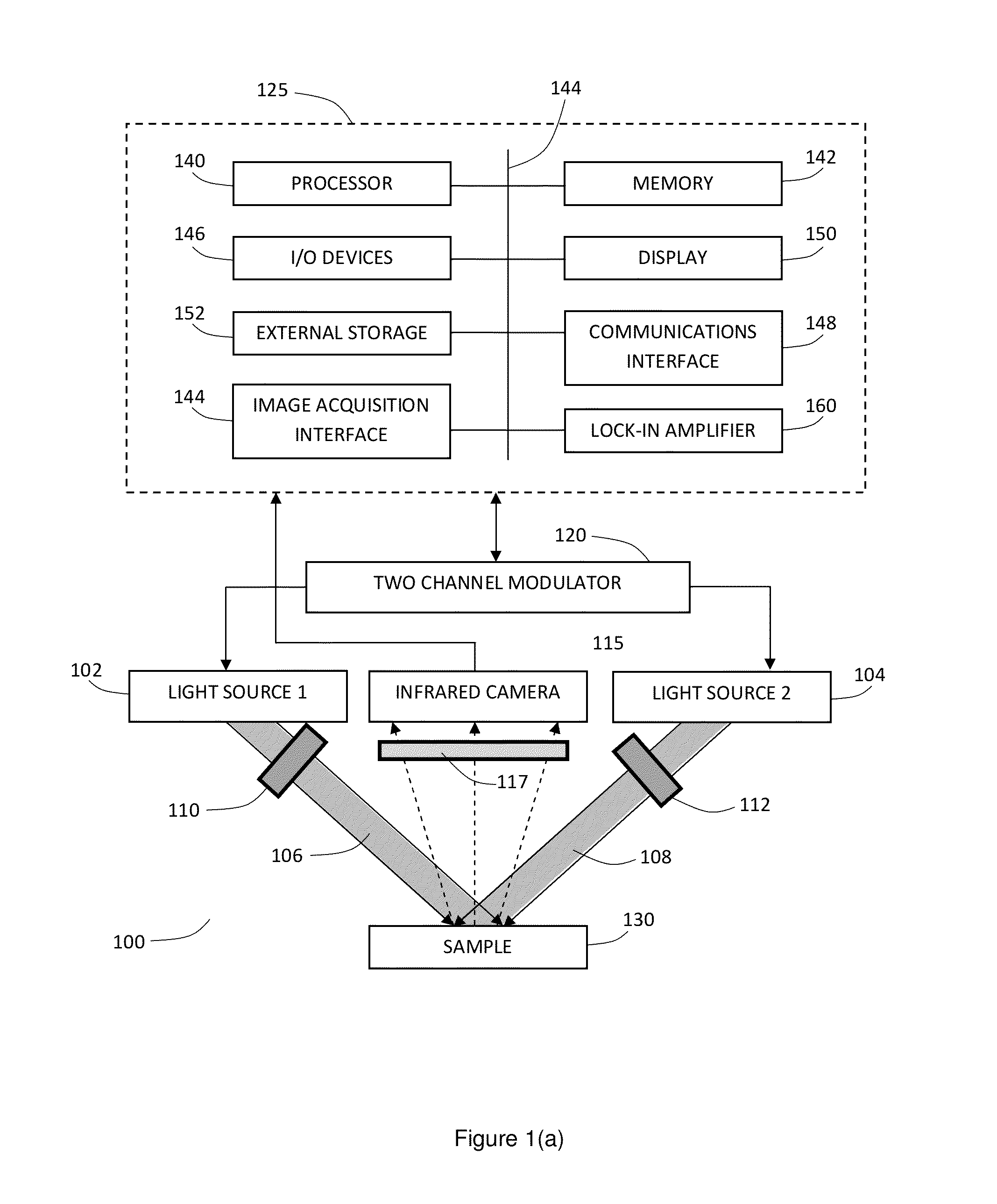 Method and apparatus for performing heterodyne lock-in imaging and quantitative non-contact measurements of electrical properties