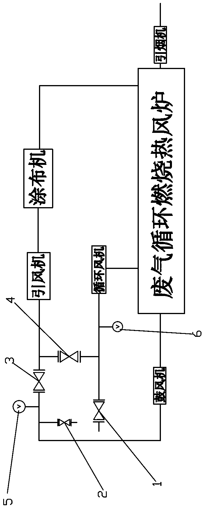 Circulation thickening waste gas treating system