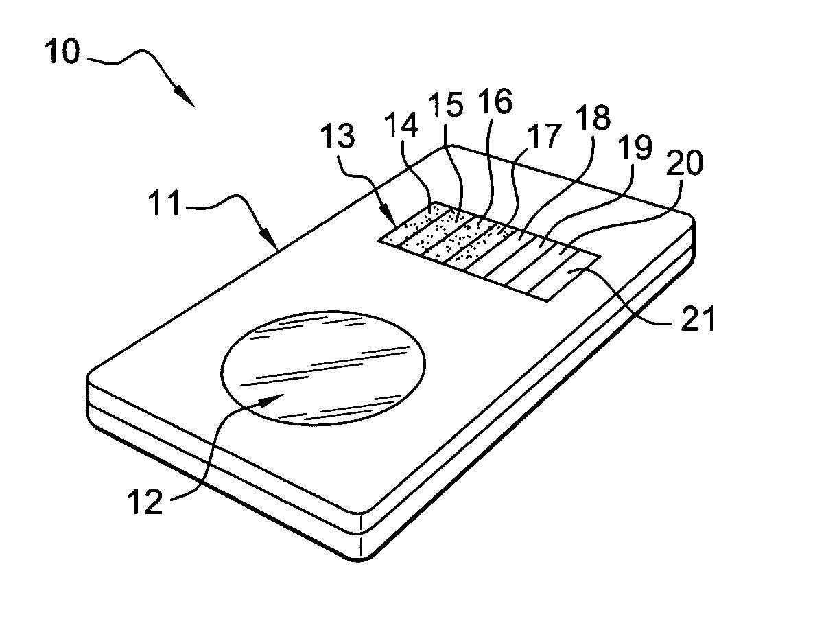 Device to prevent the risk of overexposure to harmful solar radiation