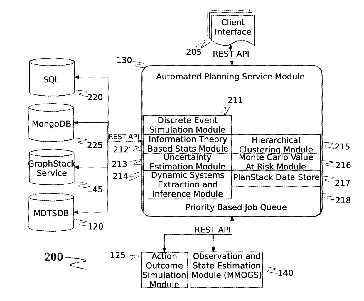 System and methods for multi-language abstract model creation for digital environment simulations