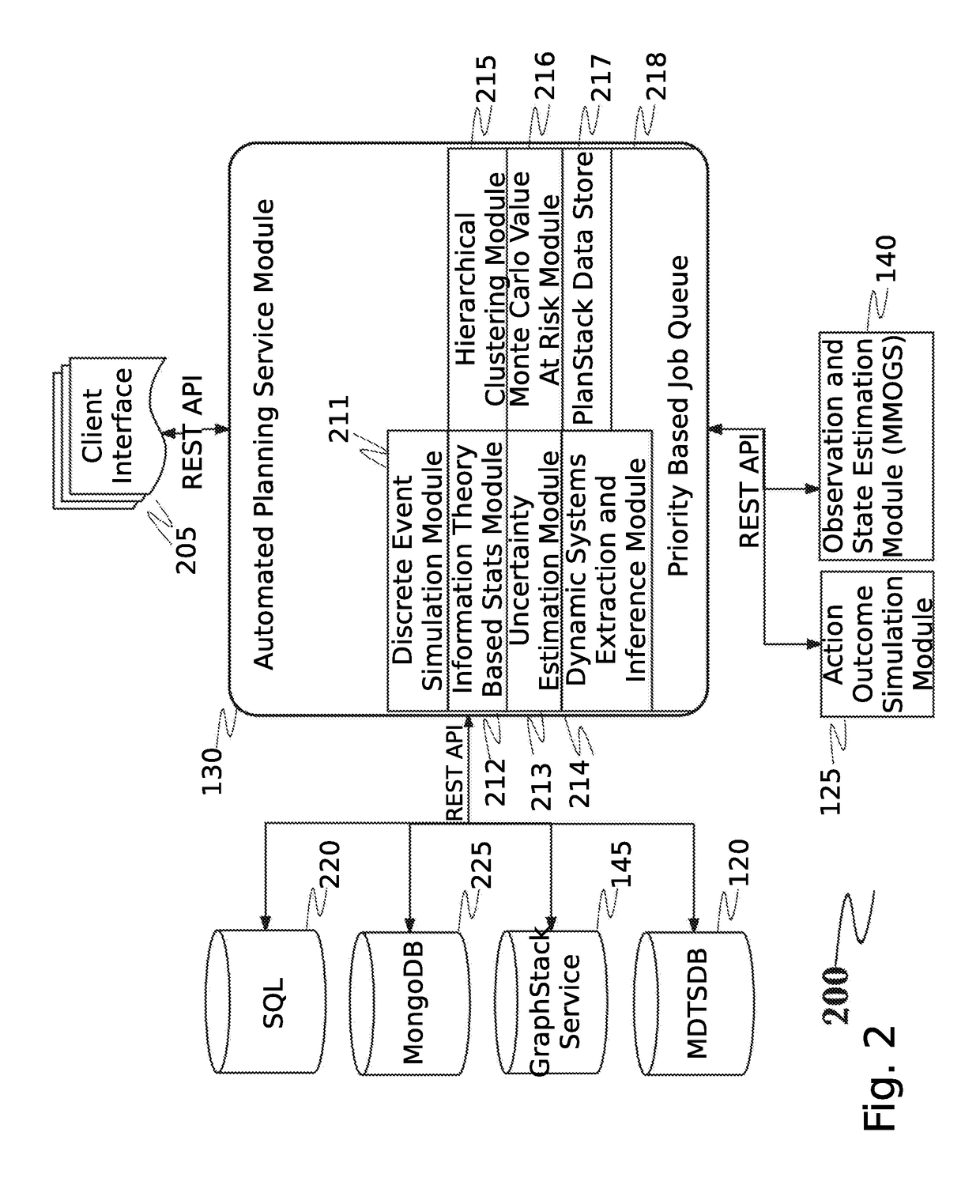 System and methods for multi-language abstract model creation for digital environment simulations