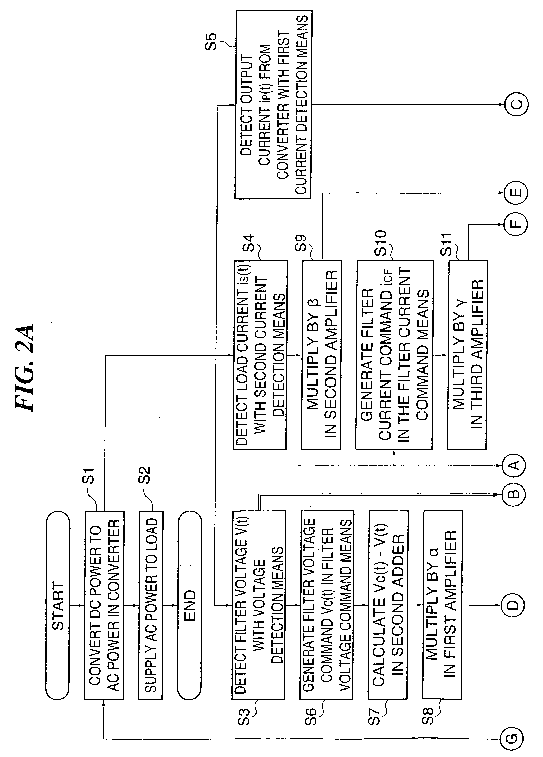 Single-phase power conversion device and three-phase power conversion device