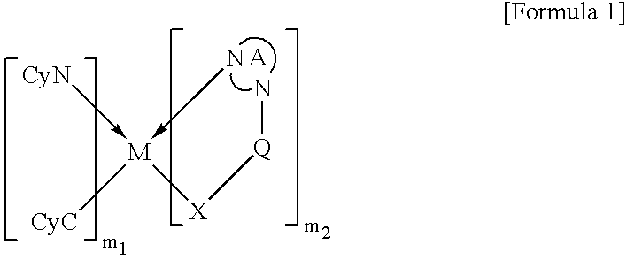 Organometallic complex and organic electroluminescence device using the same