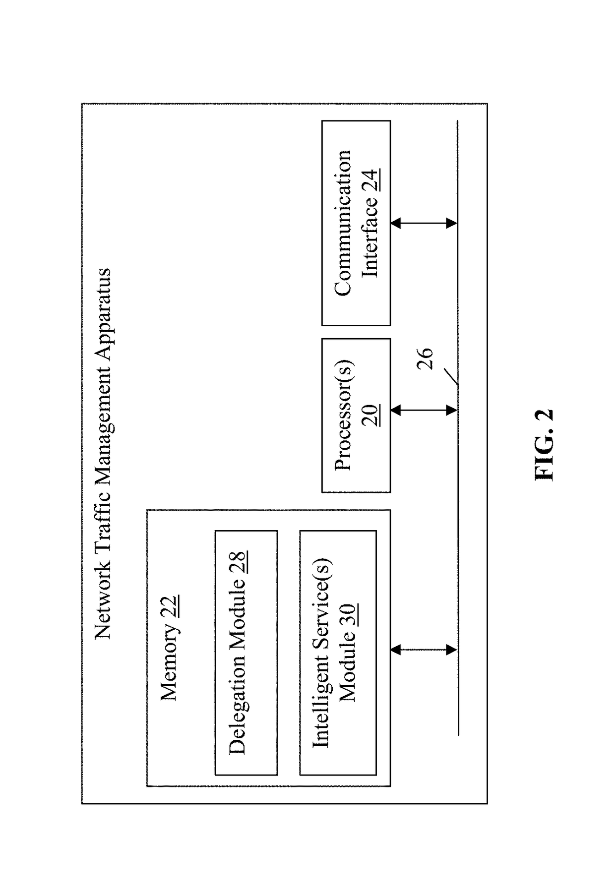 Methods for client certificate delegation and devices thereof