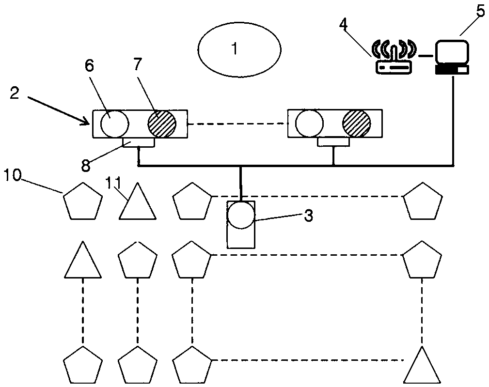 Student class attention detection method