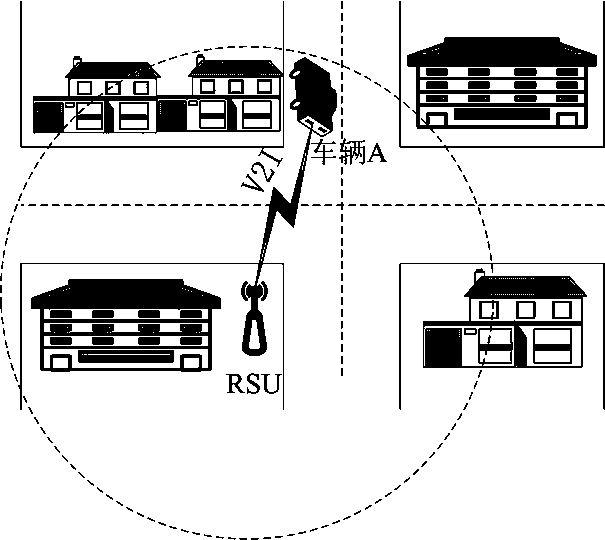 Evaluation method of vehicle mobility in Internet of Vehicles and its application in the field of video transmission