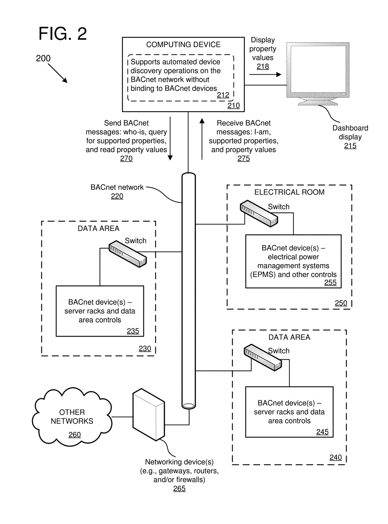 Automated device discovery on a building network