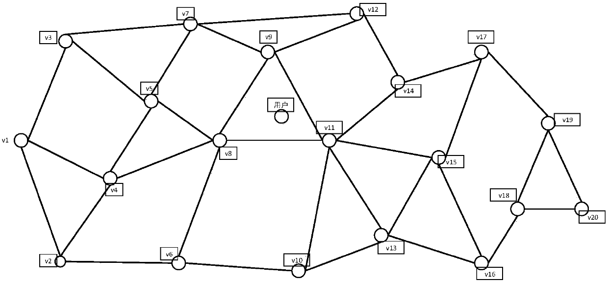 Diagram-based auction algorithm with cutoff constraint in cloud printing business