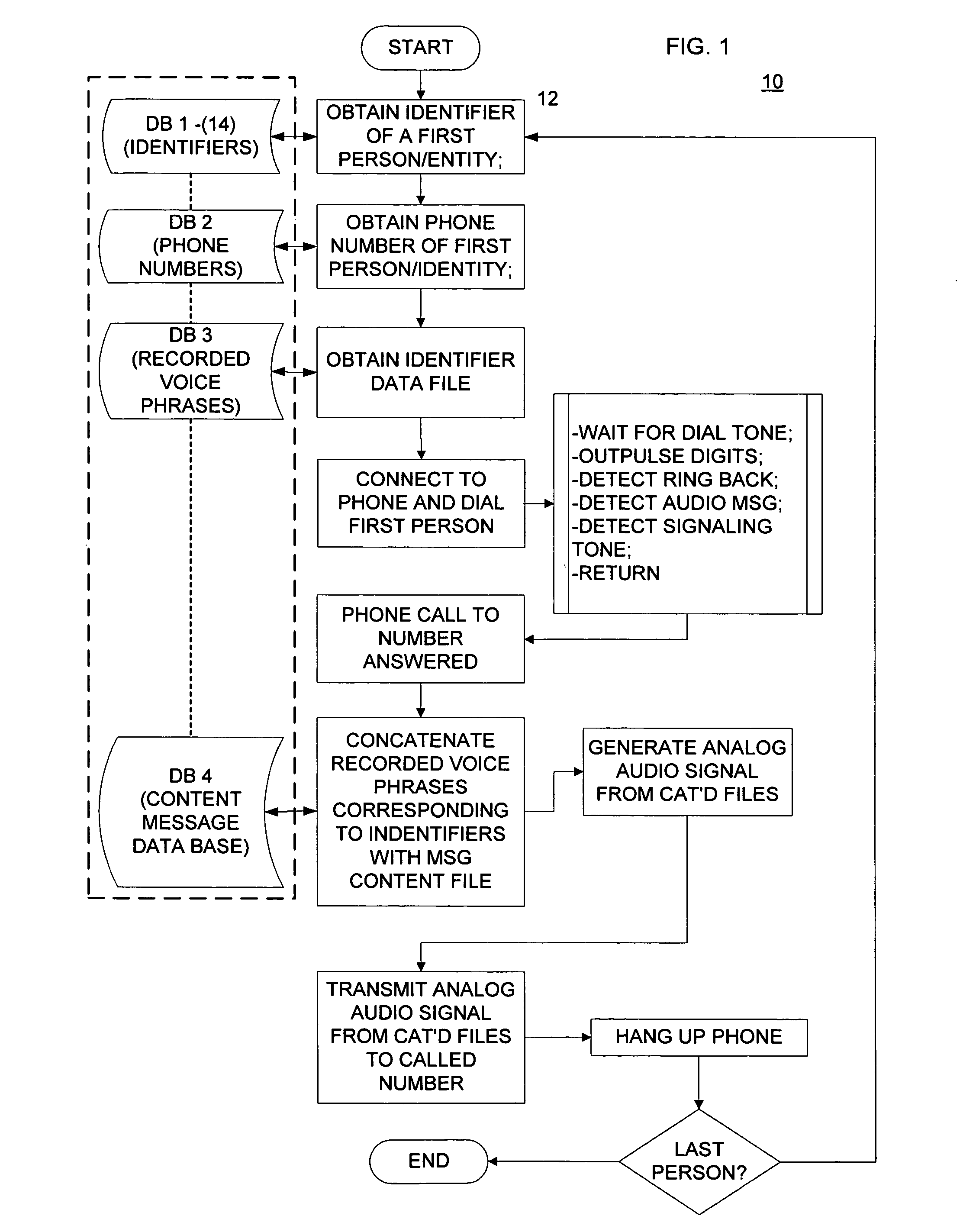 Simulated voice message by concatenating voice files