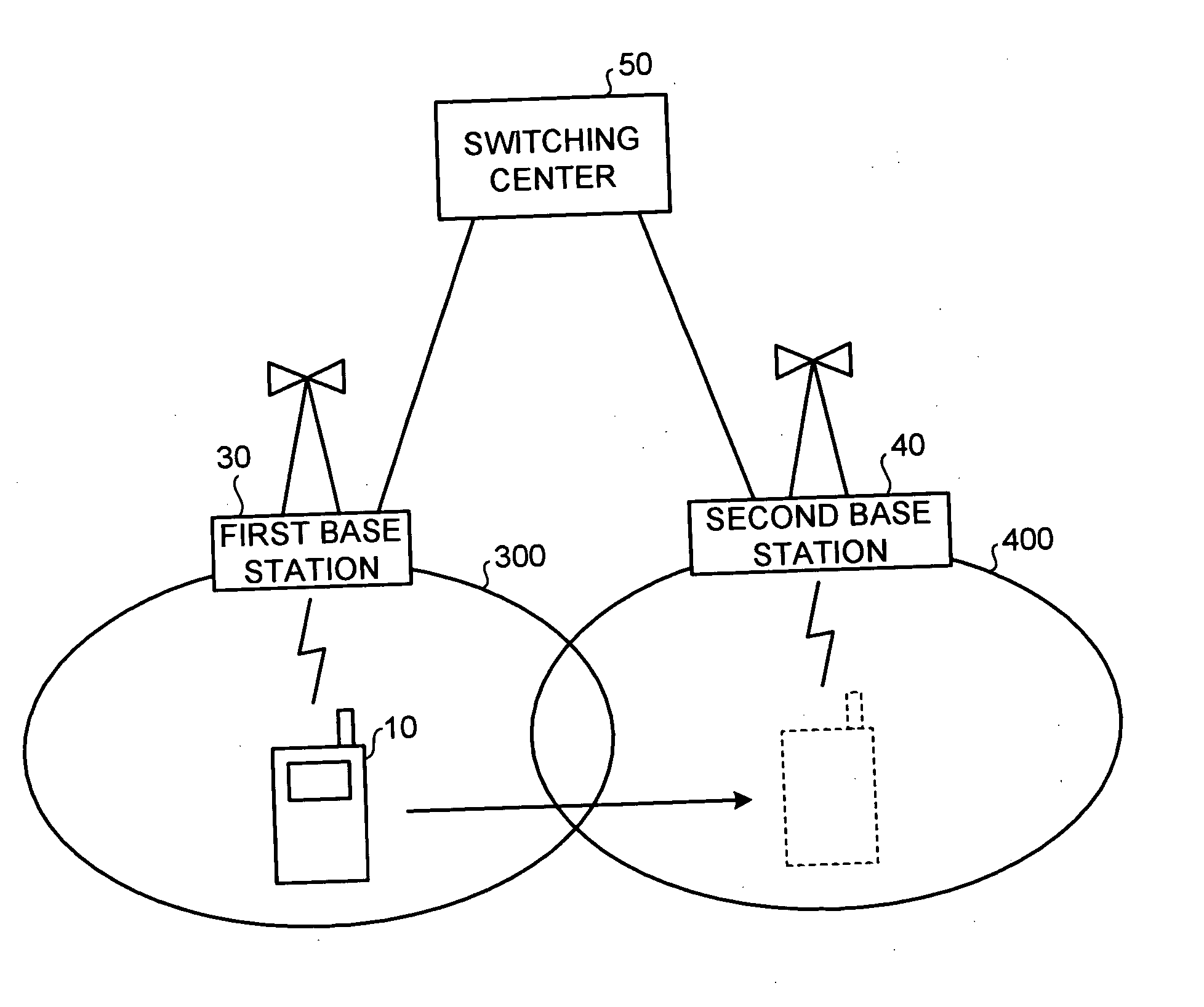 Portable terminal, communication system, and communication method