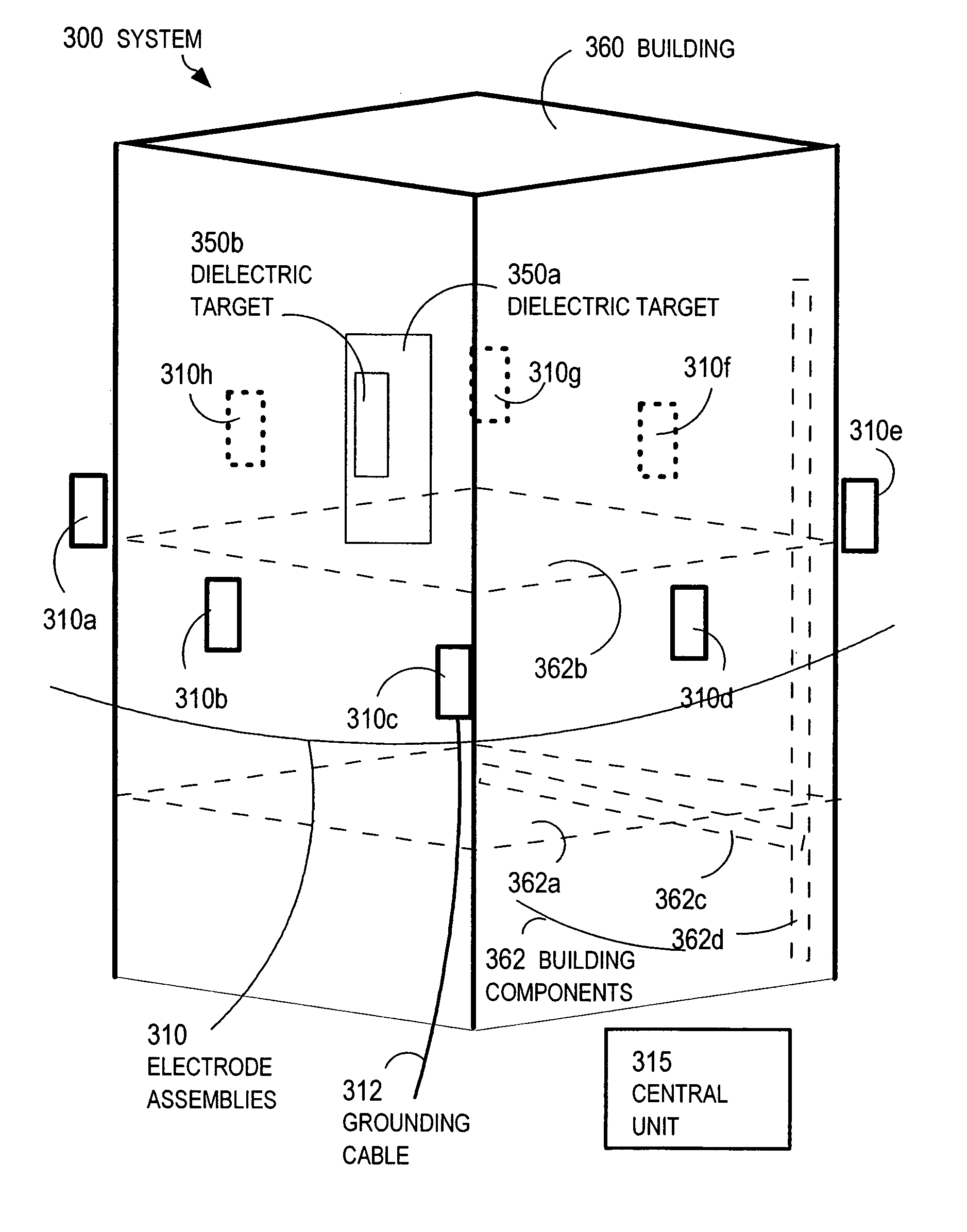 Techniques for building-scale electrostatic tomography