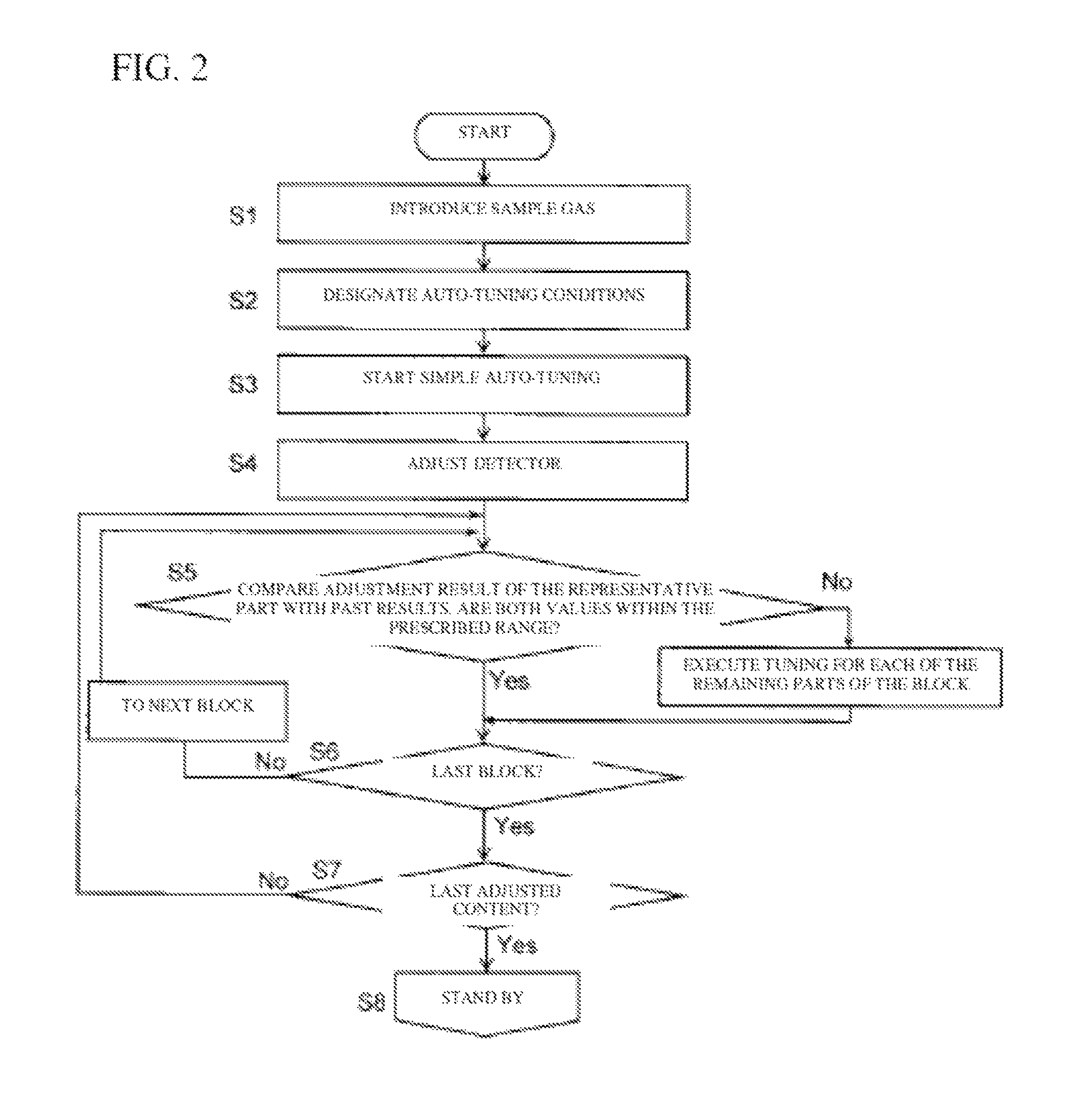 Mass spectrometer