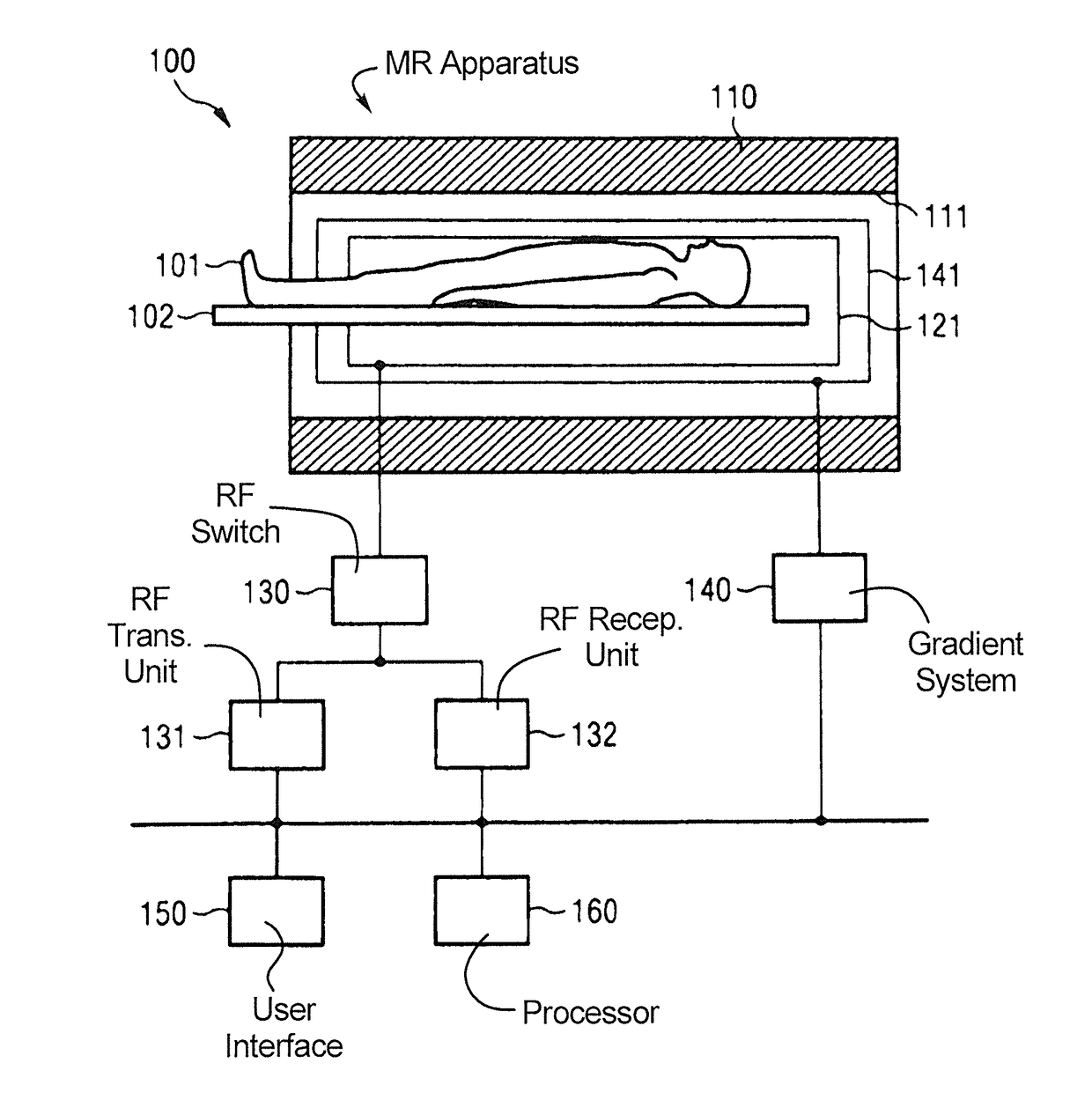 Method and magnetic resonance apparatus for echo planar imaging with data entry into k-space along a zigzag trajectory