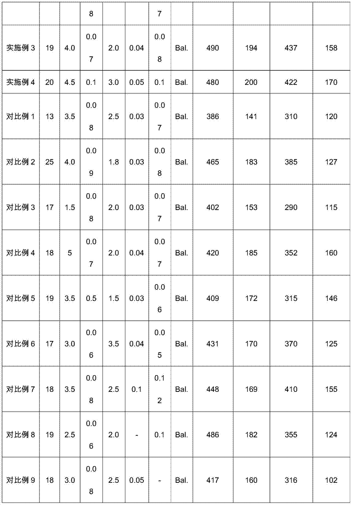 Zinc alloy bearing