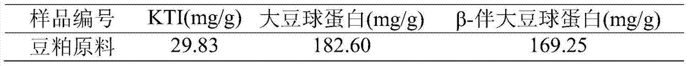 Method for producing bean pulp feed additive