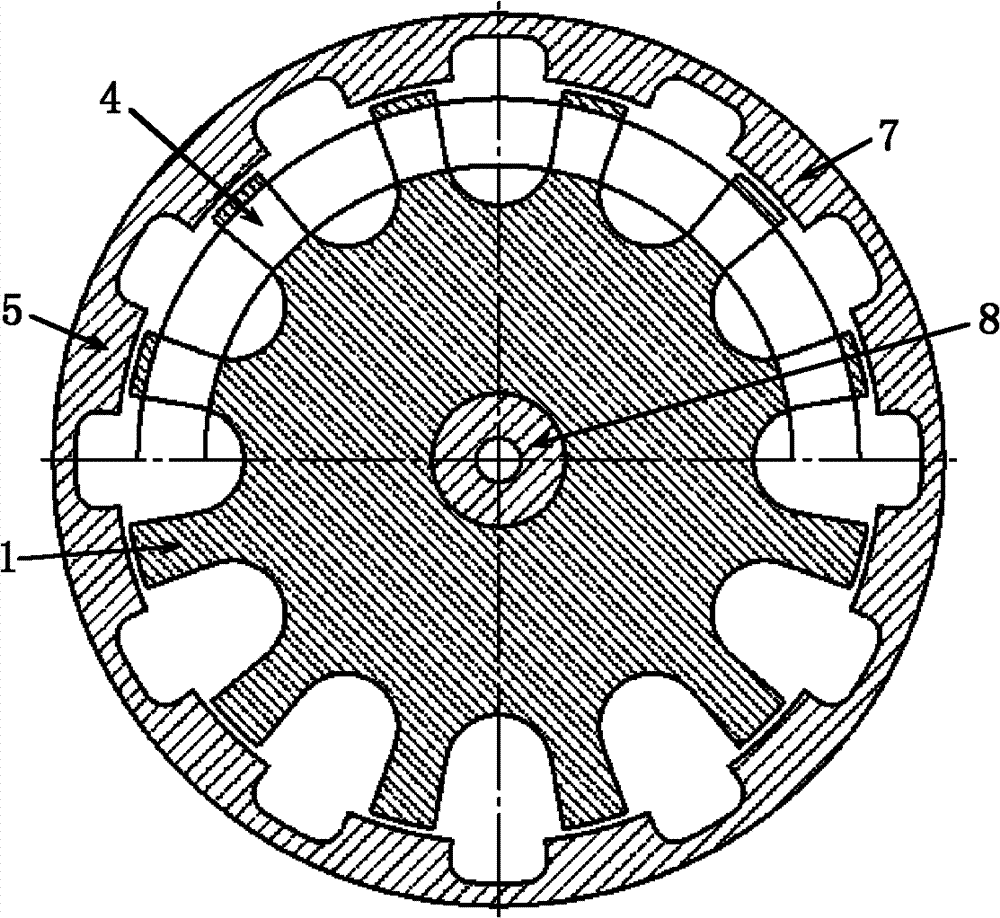 Efficient reluctance type multi-functional motor with axial and radial three-dimensional mixed magnetic circuit in axial split phases