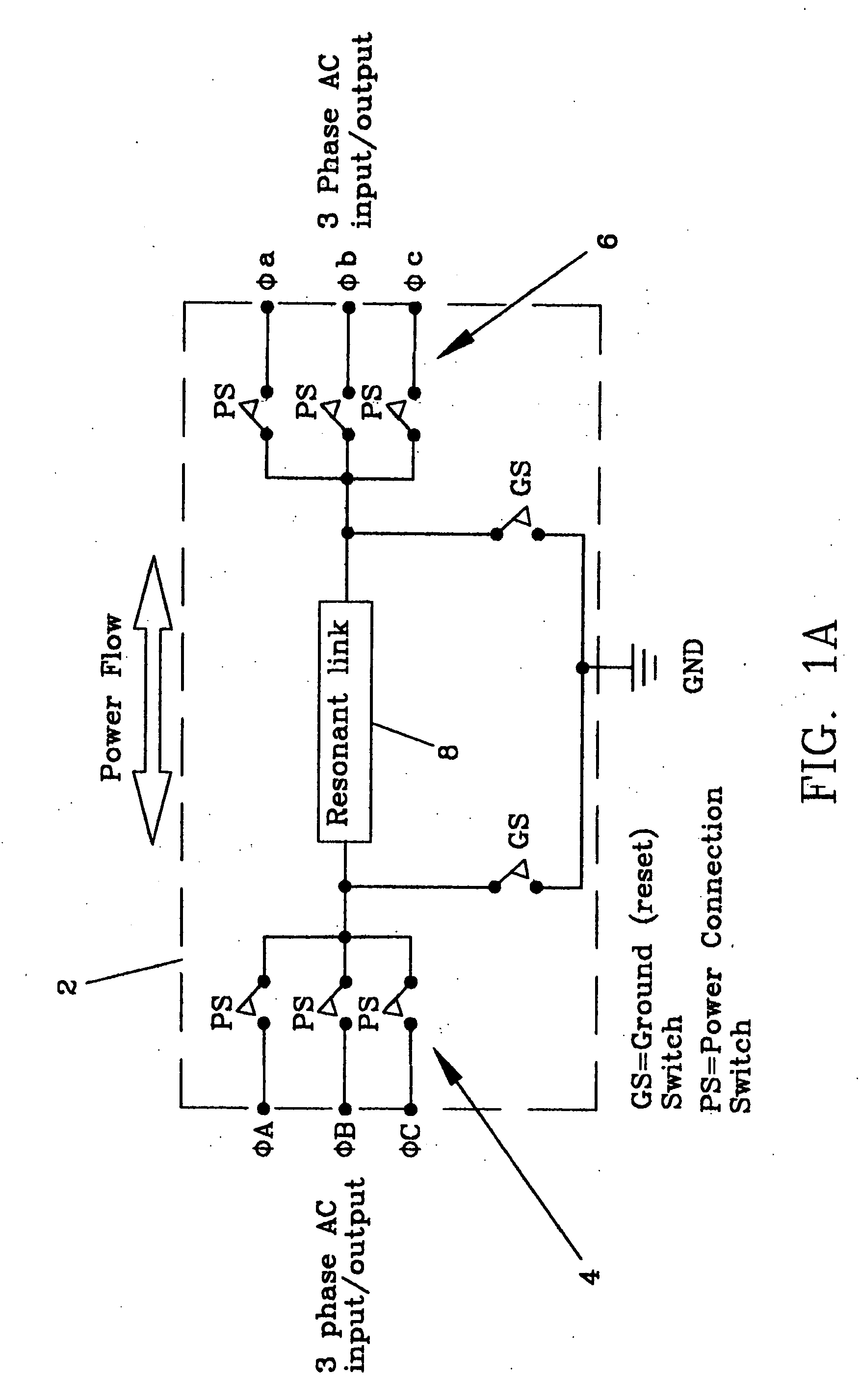 Doubly fed induction machine