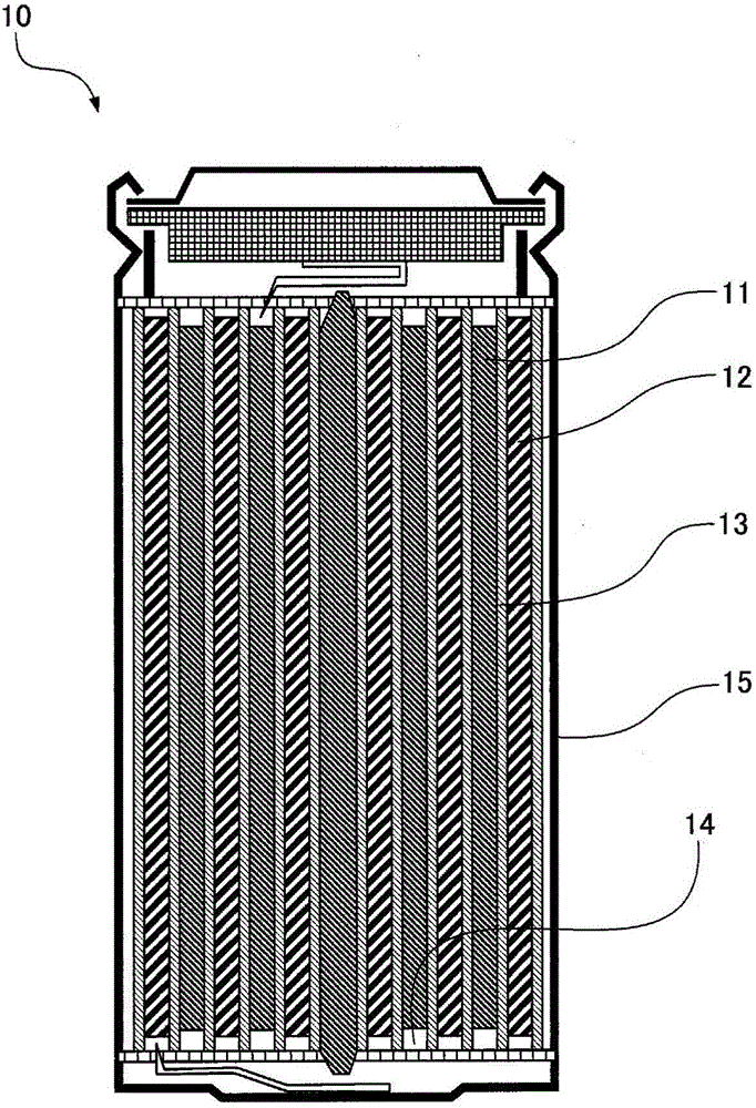 Lithium-ion secondary battery