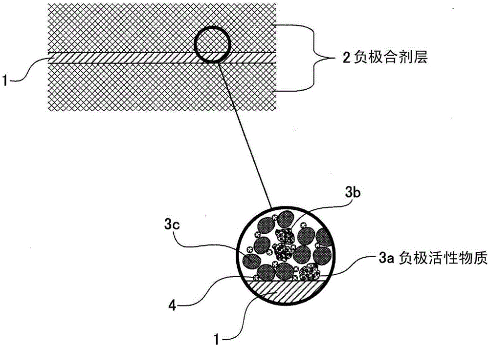 Lithium-ion secondary battery