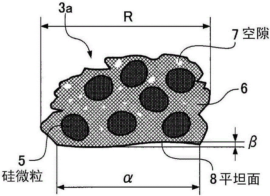 Lithium-ion secondary battery