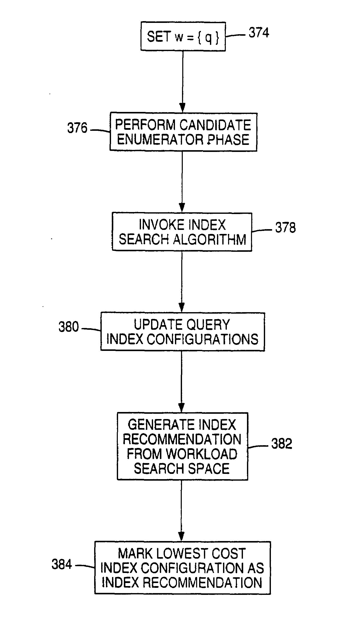 Index selection in a database system