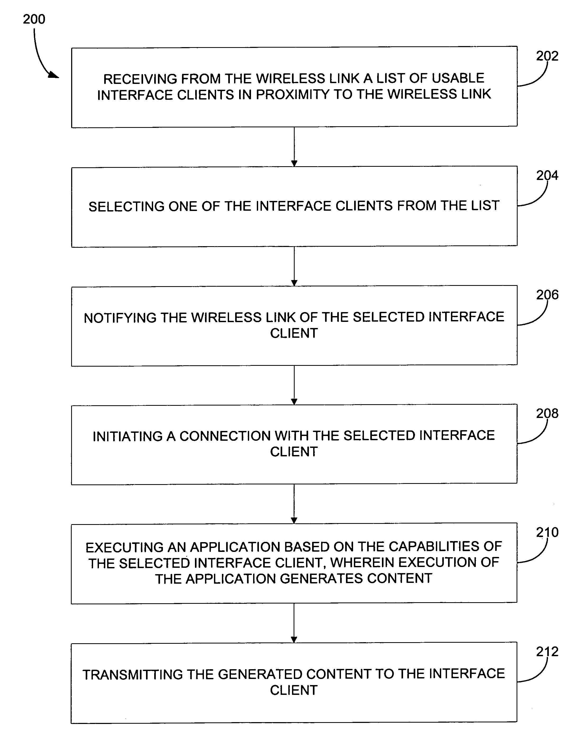 System, method and article of manufacture for facilitating user interface roaming in an interface roaming network framework