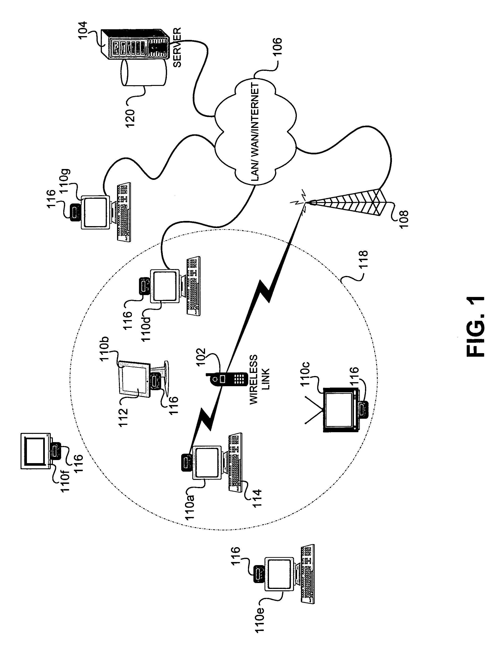 System, method and article of manufacture for facilitating user interface roaming in an interface roaming network framework