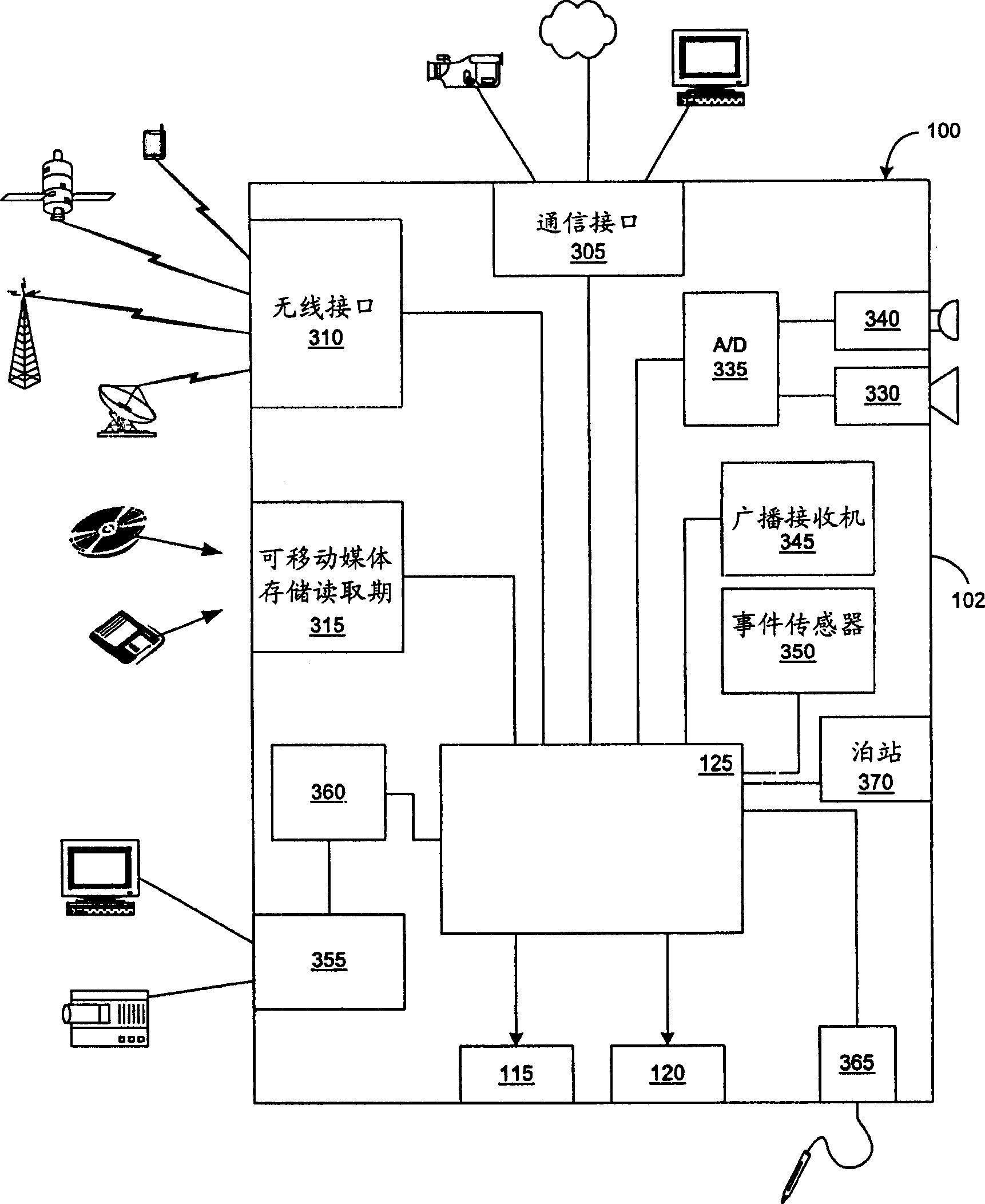 Stand alone printer with hardware / software interfaces for sharing multimedia processing