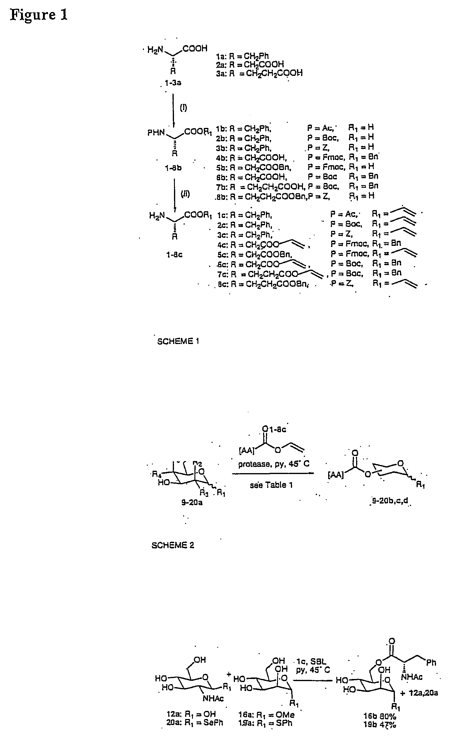 Method for preparing ester linked peptide-carbohydrate conjugates