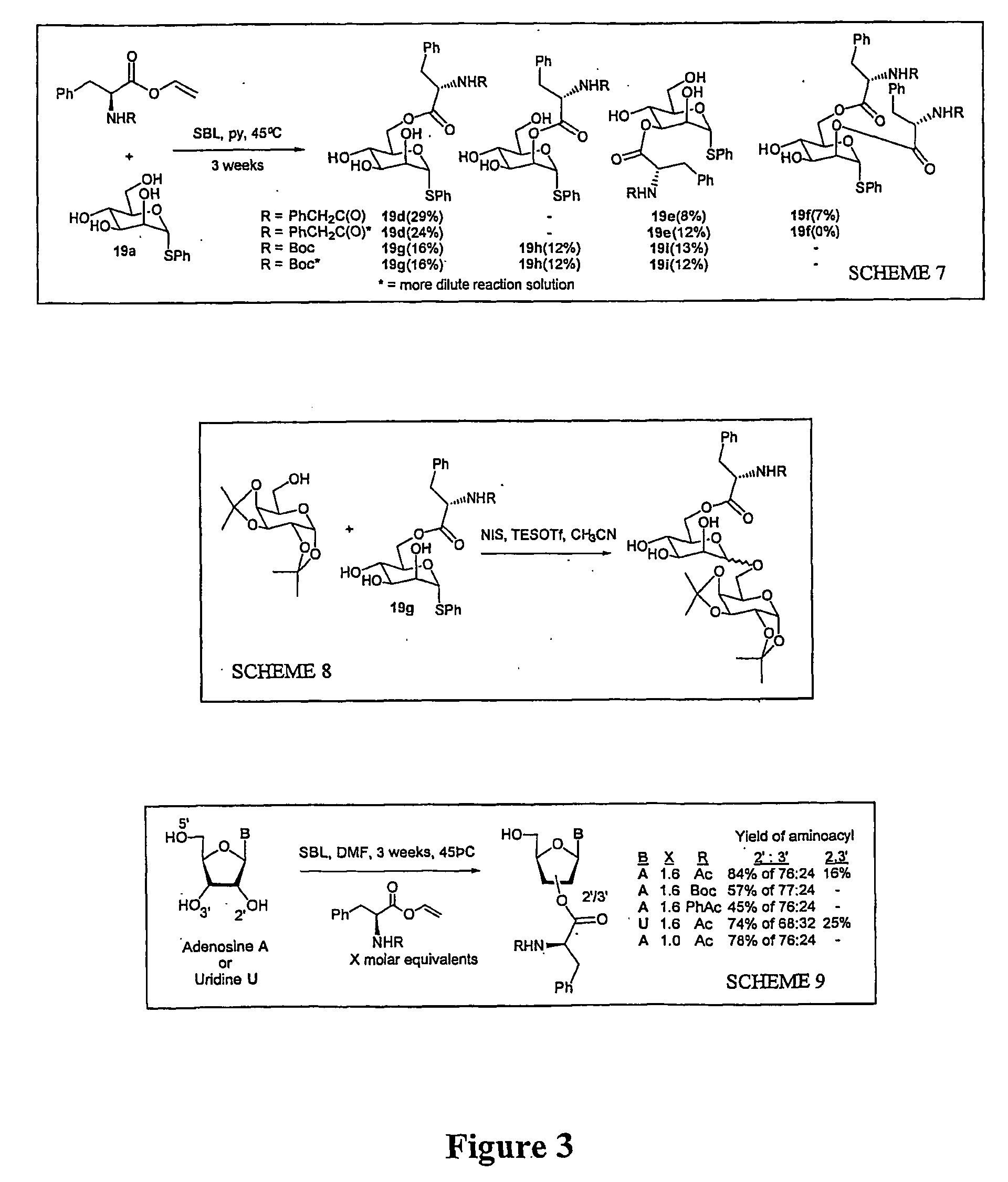 Method for preparing ester linked peptide-carbohydrate conjugates