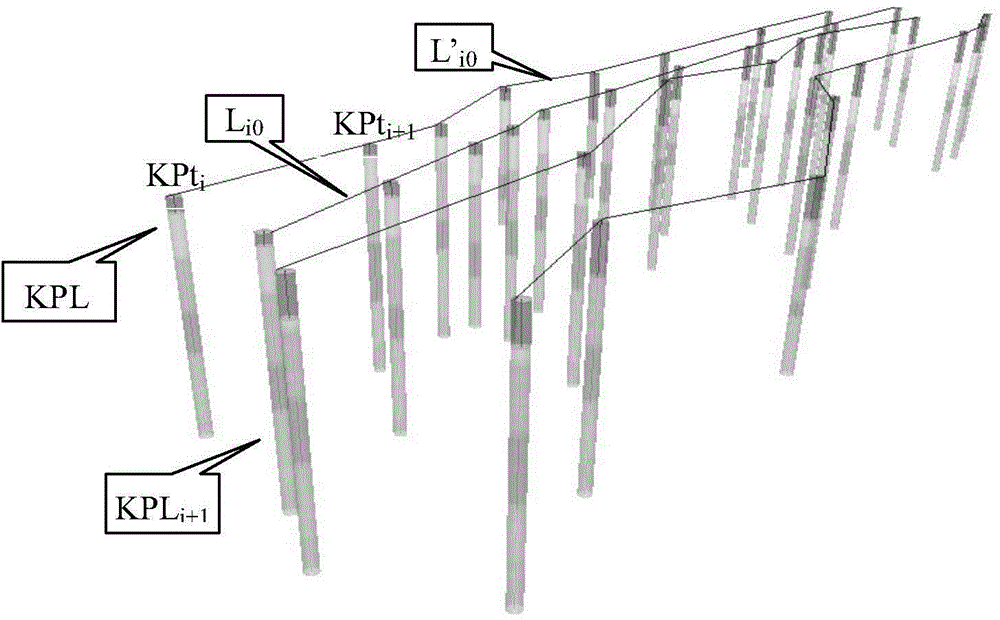 Rapidly progressive three-dimensional geologic modeling method