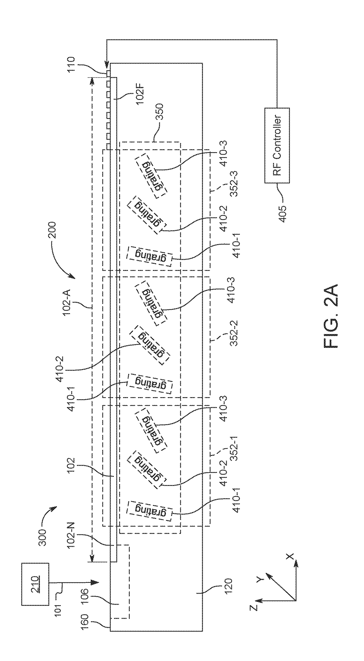 Light field generator devices with series  output couplers