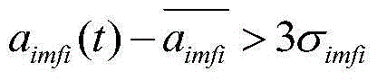 Cycle slip detection and repair method based on hht and support vector machine