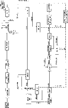 Alkali-hydrogen peroxide method-based cooking catalyst and clean pulping process