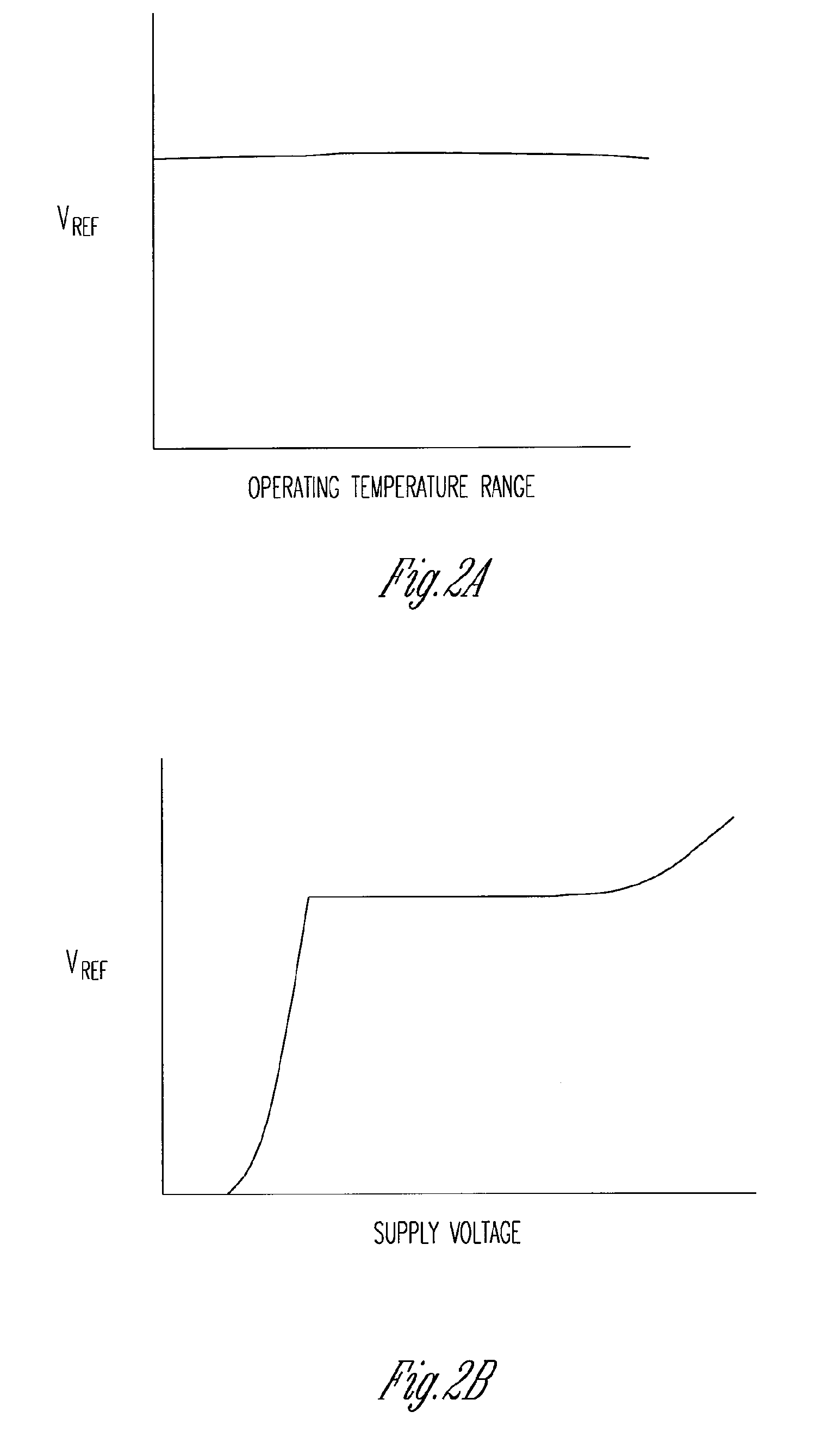 Regulated internal power supply and method