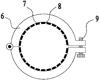 Foreskin section ligation anastomat