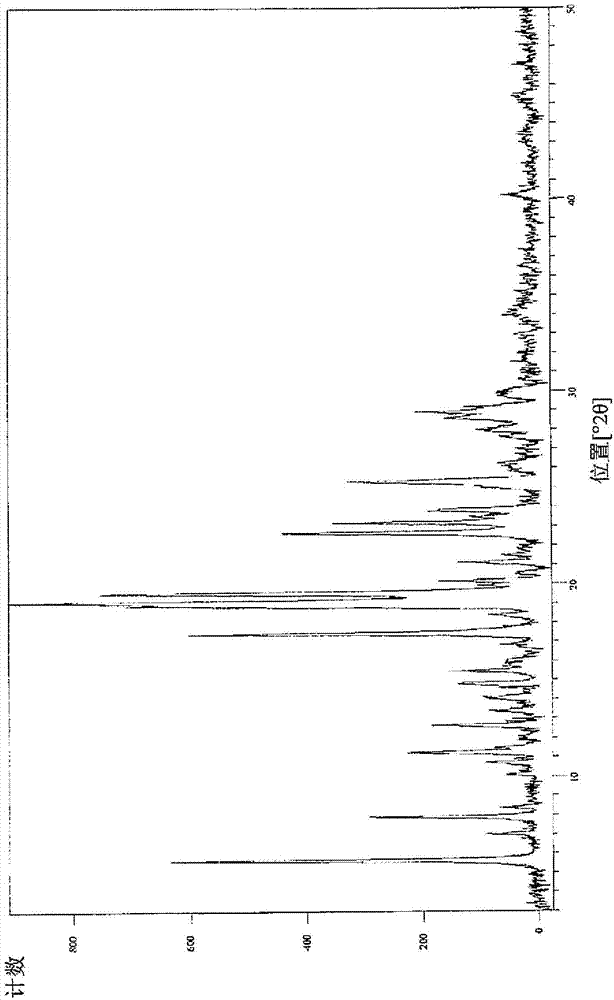 Salts of epidermal growth factor receptor kinase inhibitor