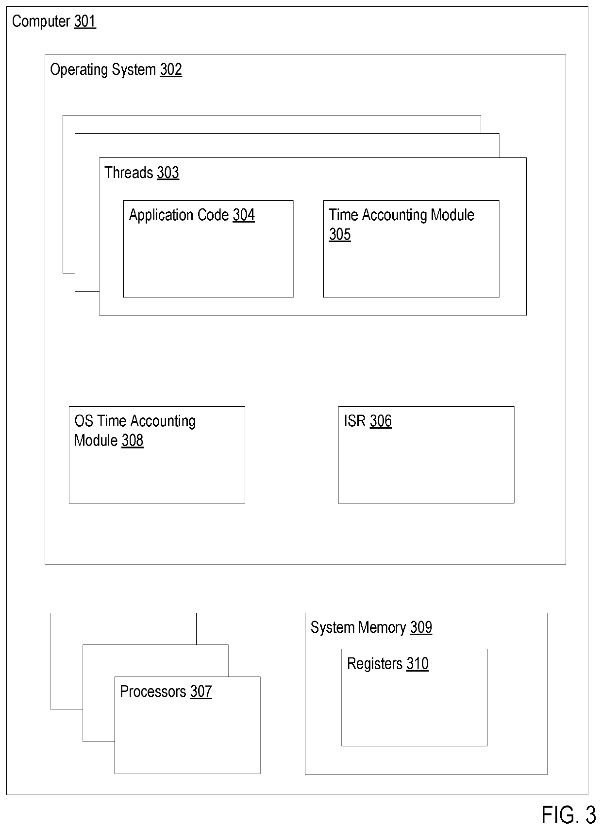 Precise accounting of processor time for multi-threaded time-critical applications