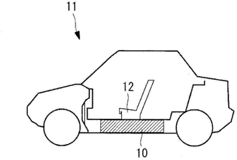 Battery module