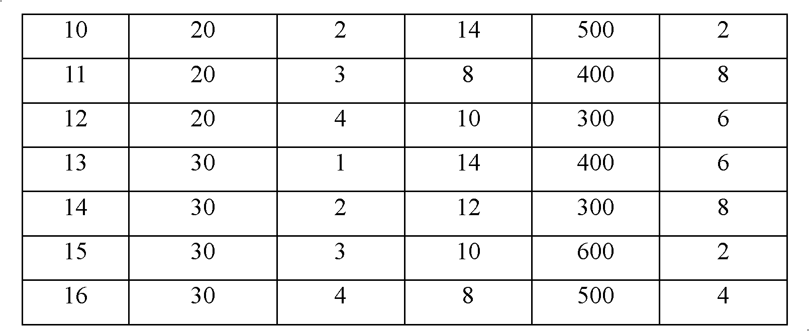 Absorbing agent for separating formaldehyde from air and preparation method thereof